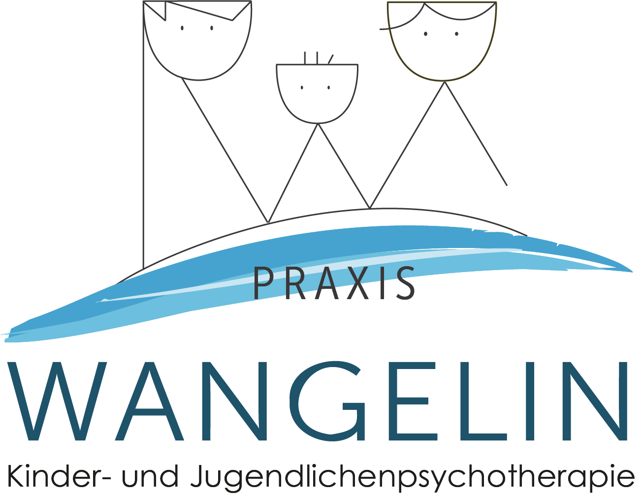 Praxis Wangelin - Telefonische Sprechzeit